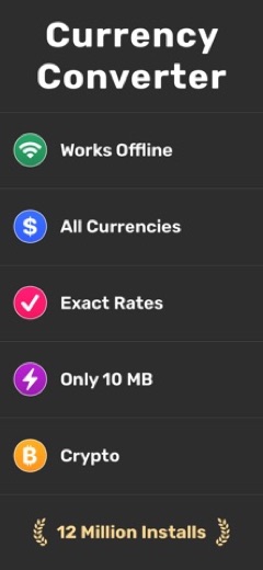 Currency Converter Offline screenshot 1