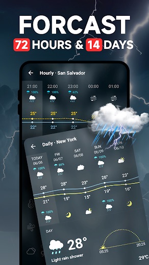 Weather Forecast - Live Radar screenshot 3
