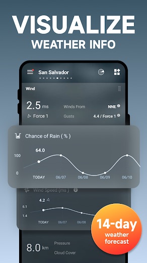 Weather Forecast - Live Radar screenshot 5